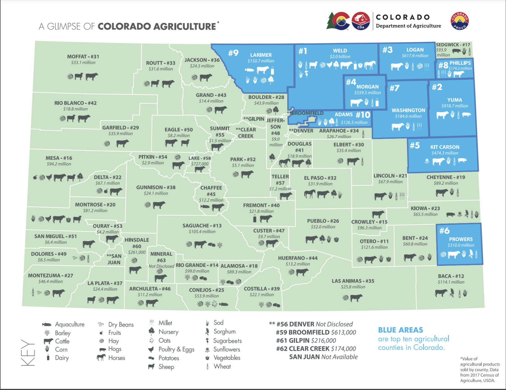 Colorado Proud
